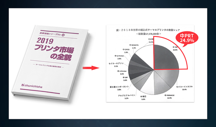 手机打印用千亿球友会